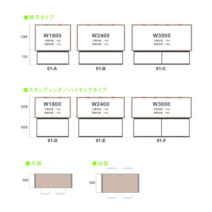 FROMFORM : BOX TABLE ハイチェア両面 W3000